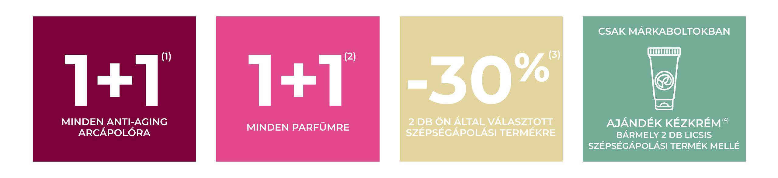 Októberi törzsvásárlói kuponok: 1+1 minden anti-aging arcápolóra, 1+1 minden parfümre, -30% 2 db választott szépségápolási termékre, ajándék kézkrém