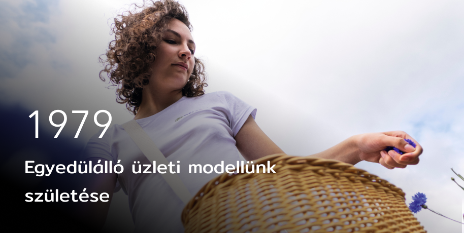 1979 – egyedülálló üzleti modellünk születése